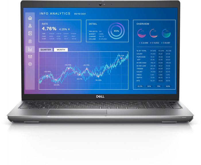 DELL PM3571 I7-12700H/15.6FHD/16GB/512SSD/T600/10P11P/3BW